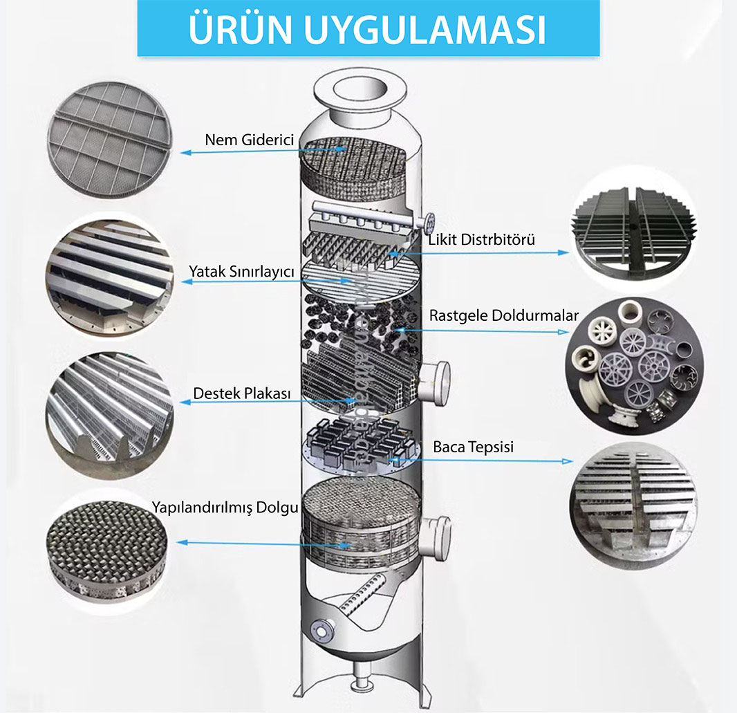 Demister pedler nasıl çalışır?